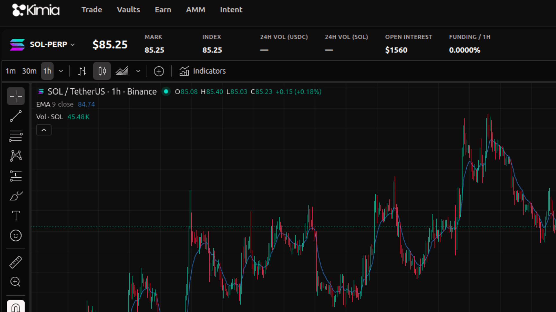 Web terminal with live charts and pool liquidity
